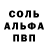 Кокаин 98% Anna Statsenko